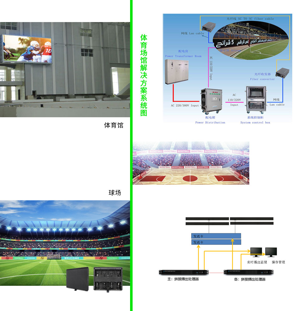 体育场馆解决方案图.jpg