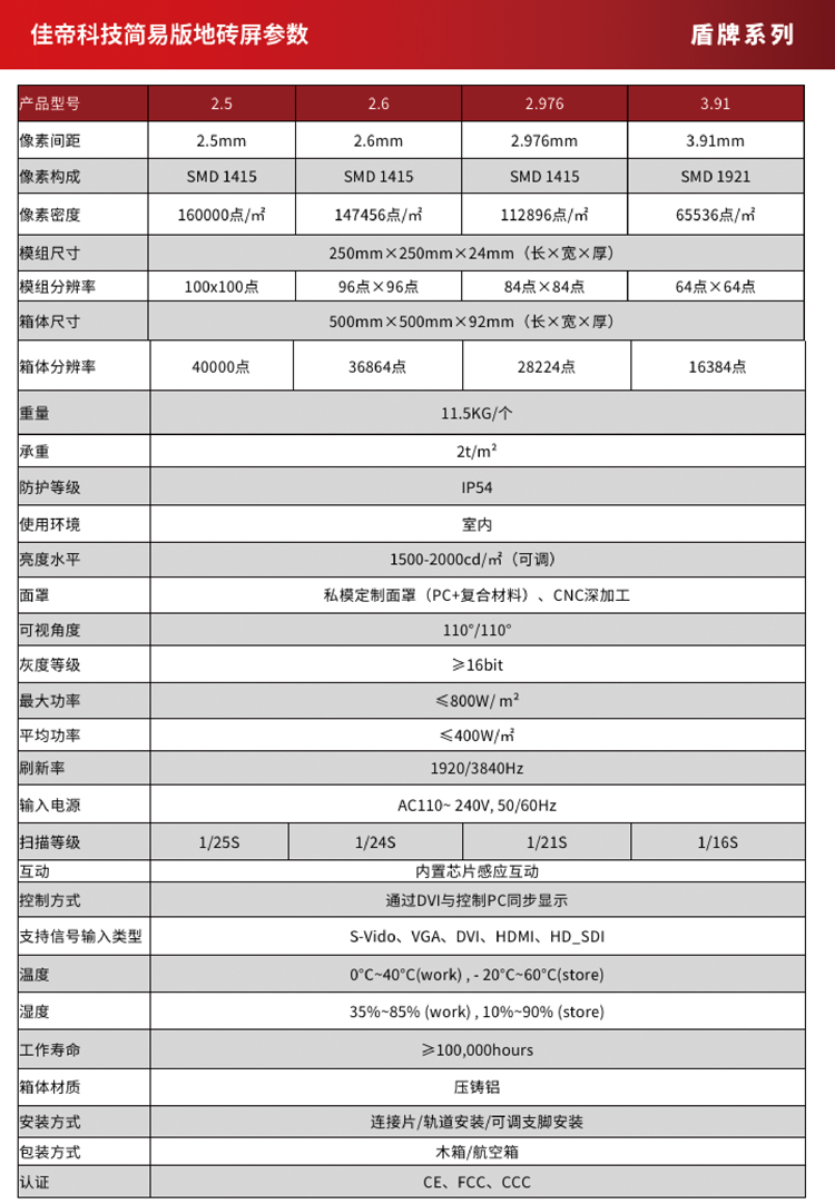 技术参数